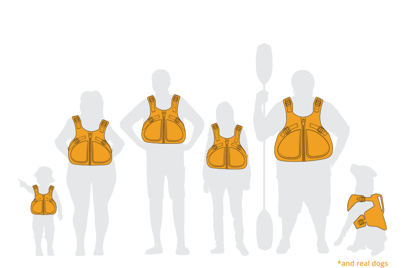 Illustration- Graded Sizing fitting all sizes of men, women, and kids... even dogs!